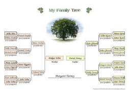 6 Generation Family Tree Template Free