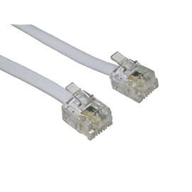 Adsl Cable Length