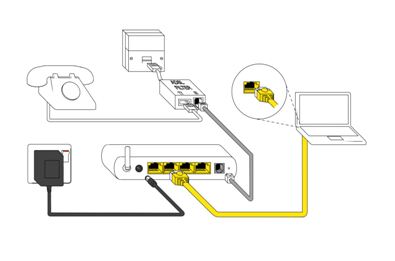 Adsl Filter Connection