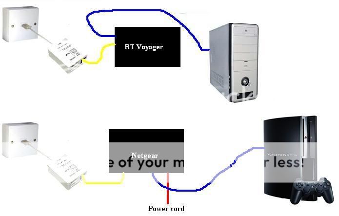 Adsl Filter Connection