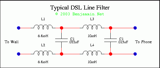 Adsl Filter Diagram
