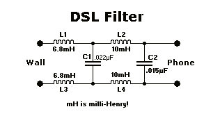 Adsl Filter Wiring