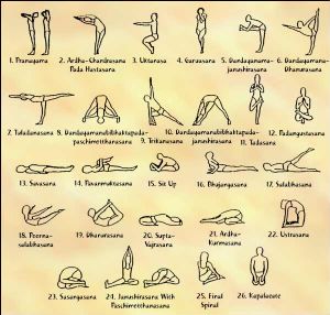 Advanced Yoga Poses Names