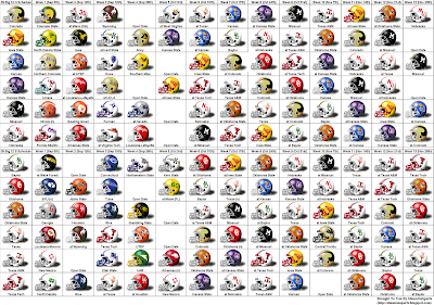 All College Football Logos