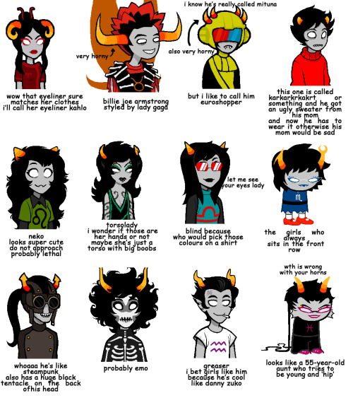 All Homestuck Characters