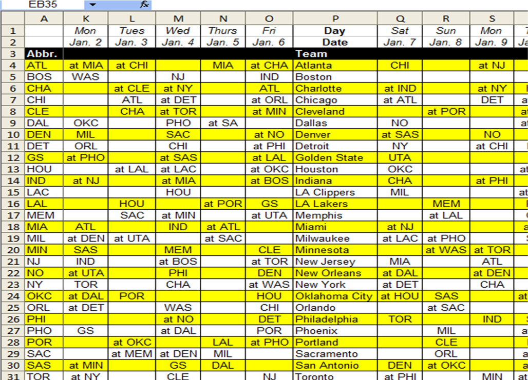 All Nba Teams List