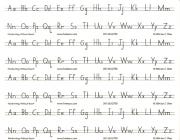 Alphabet Letter Formation Sheets