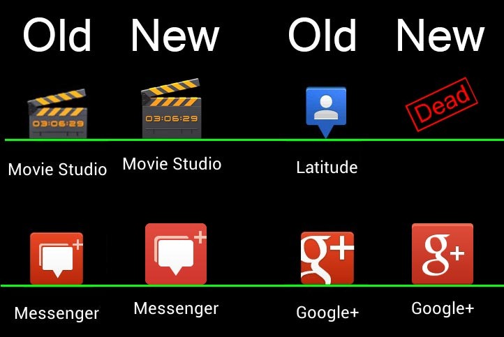 Android Apps Icon Size