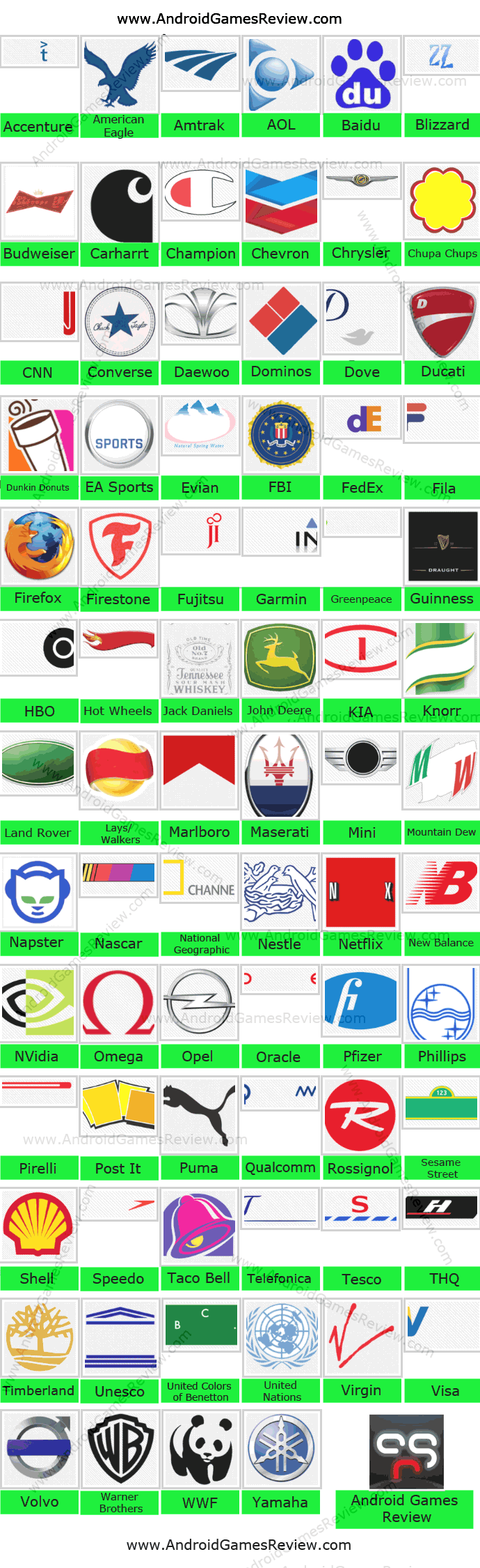 Android Logo Quiz Answers Level 3