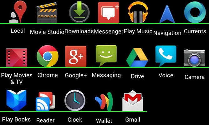 Android Phone Icons On Top