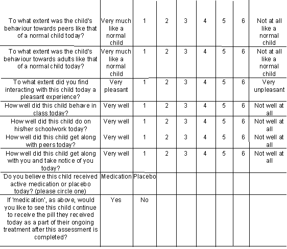 Appendix Removal Side Effects