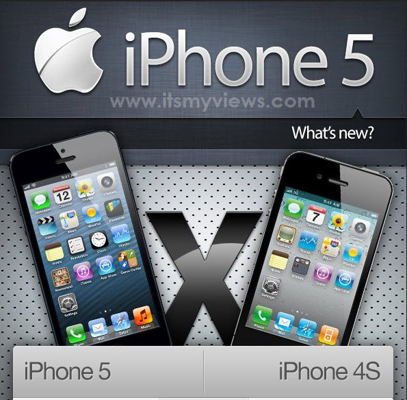 Apple Iphone 5 Price In Pakistan 2012