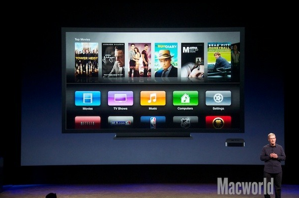 Apple Tv 1080p