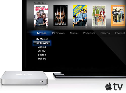 Apple Tv Boxee App