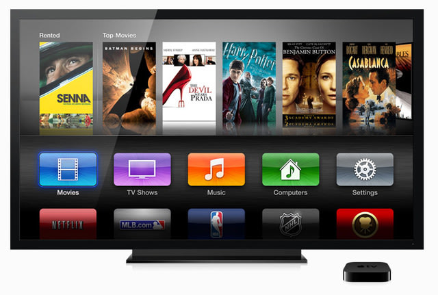 Apple Tv Remote App Android