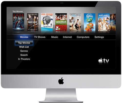 Apple Tv Remote Controls Mac