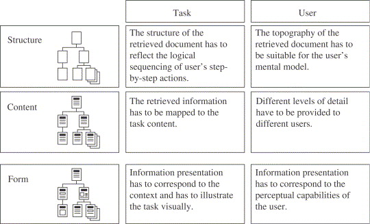 Applications Of Artificial Intelligence Ppt