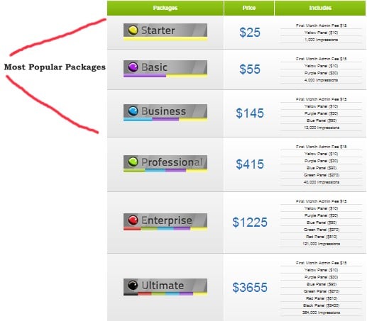 Banners Broker Packages