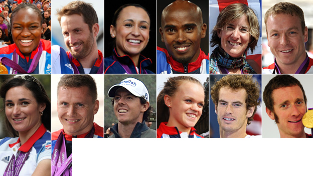 Bbc Sports Personality Of The Year 2012 Date Tickets