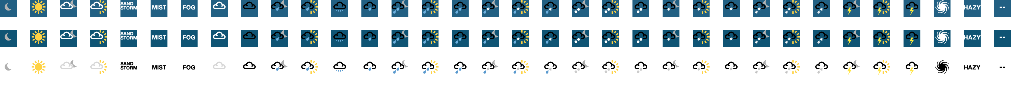 Bbc Weather Symbols Sun