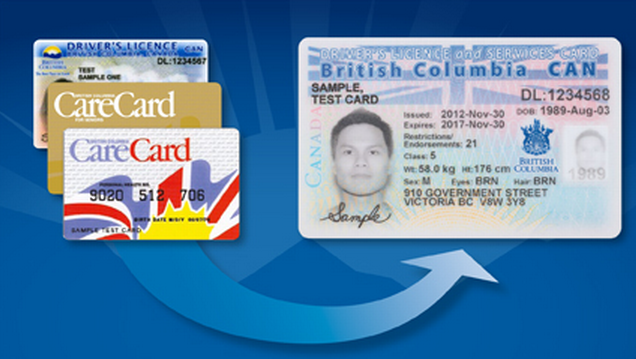 Bc Health Care Card New Resident