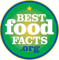 Best Food Websites