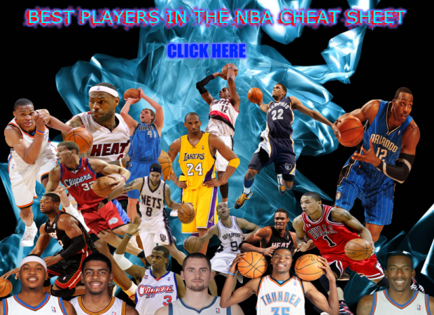 Best Nba Players 2012