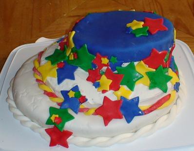 Birthday Cake Pictures For Boys