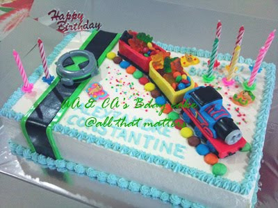 Birthday Cake Pictures For Kids