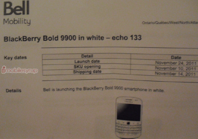 Blackberry Bold 4 9900 Price In Canada