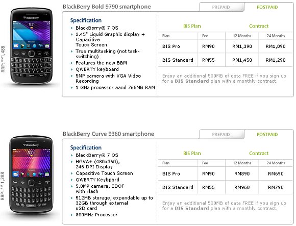 Blackberry Bold 5 Price In Mumbai