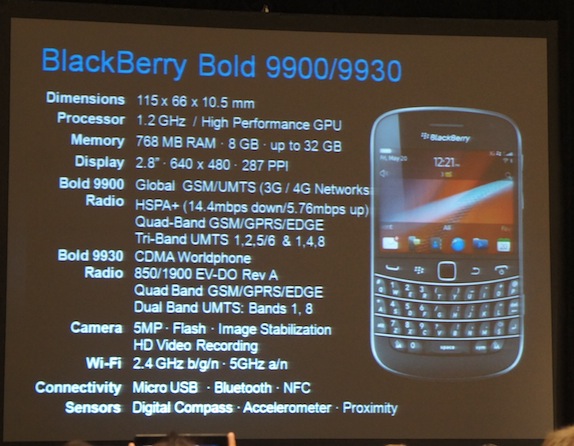 Blackberry Bold 9900 Price Uk