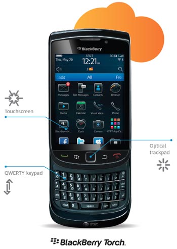 Blackberry Torch 9800 Black Screen Red Light