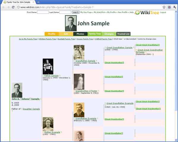 Blank Family Tree Template For Kids