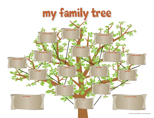 Blank Family Tree Template For Kids