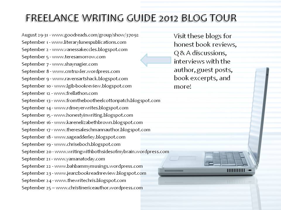 Blogging Websites For Writers