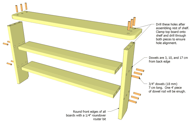 Bookshelf Plans