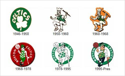 Boston Celtics Logo Pics