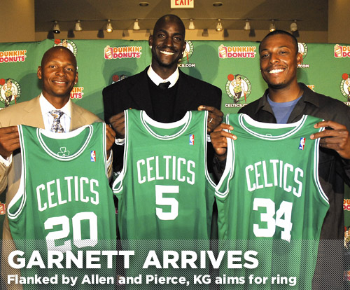 Boston Celtics Roster