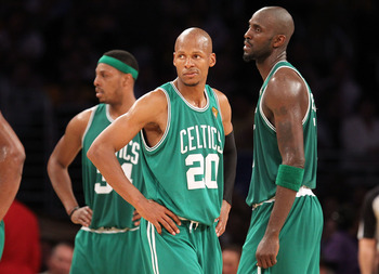 Boston Celtics Roster History