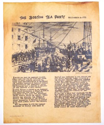 Boston Tea Party Facts