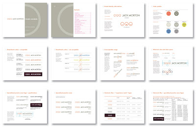 Brand Guidelines Template