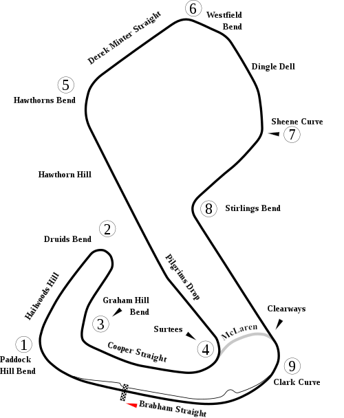 Brands Hatch Circuit Address