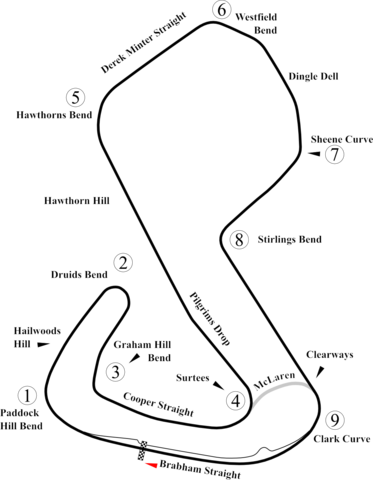 Brands Hatch Circuit Location