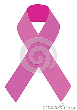 Breast Cancer Sign Images