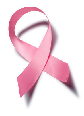 Breast Cancer Sign Images