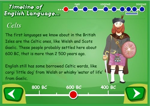 British History Timeline For Kids