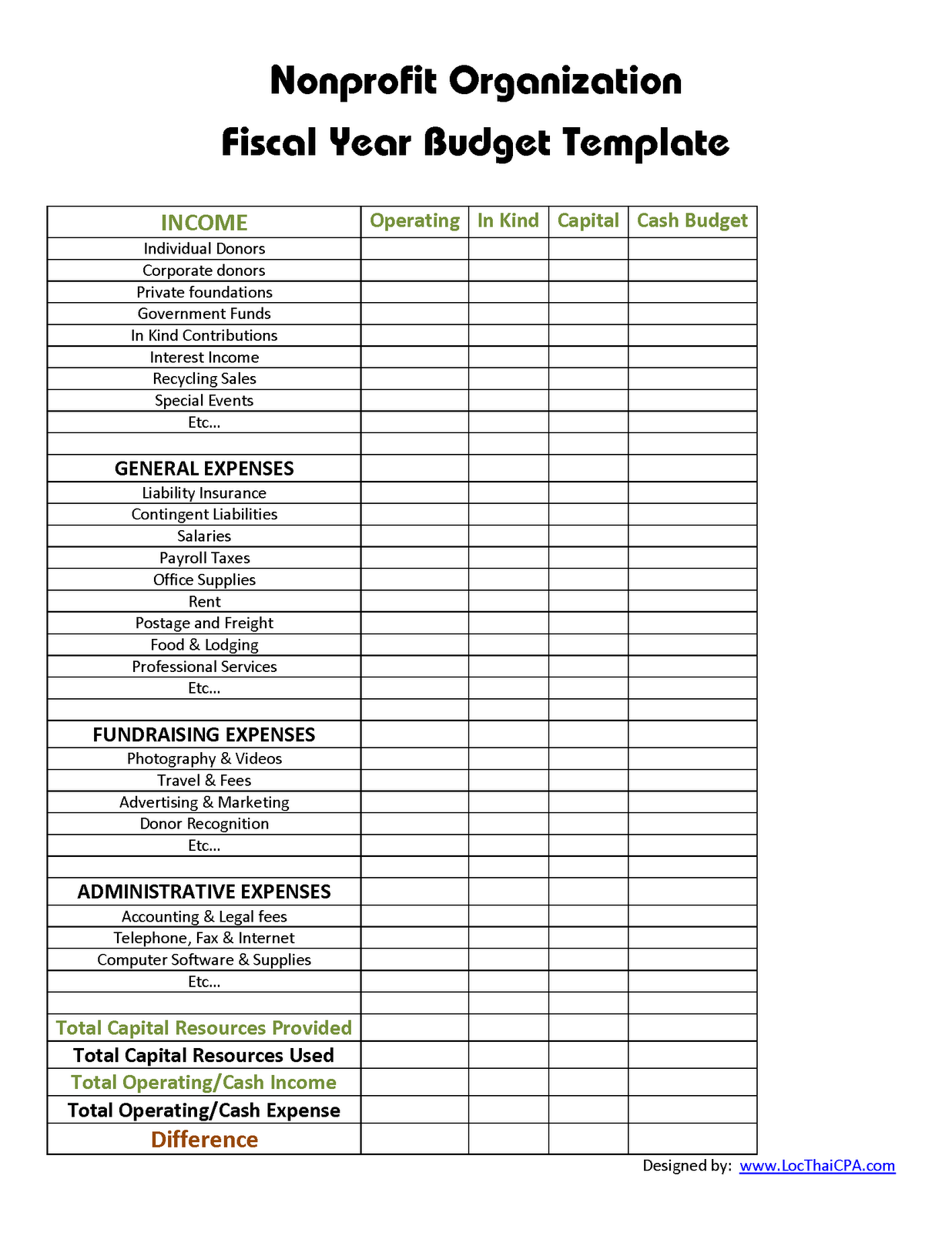 Business Plan Template