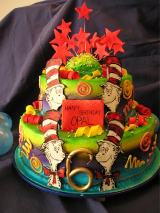 Cake Decorating Ideas For Girls Birthday Cakes