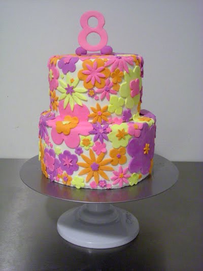 Cake Images For Birthday Girl